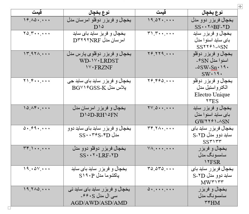 یخچال