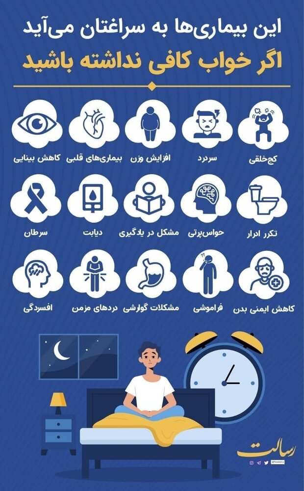 اینفوگرافیک | در صورت نداشتن خواب کافی کدام بیماری‌ها سراغتان خواهد آمد؟