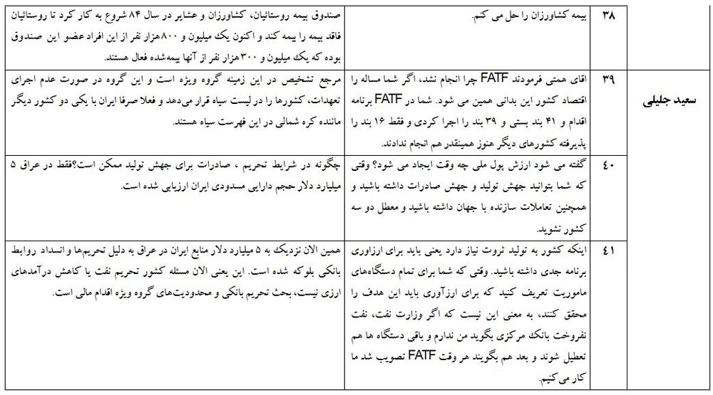 ادعاهای عجیب کاندیداها در مناظره اول +جدول