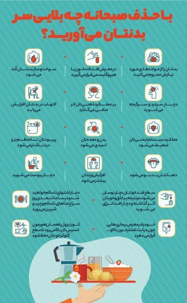 اینفوگرافیک | ۱۷ بلایی که نخوردن صبحانه سرتان می‌آورد!