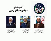 لیست مورد حمایت شورای وحدت برای مجلس خبرگان