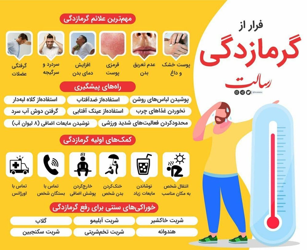 ببینید | راه‌های فرار از گرمازدگی