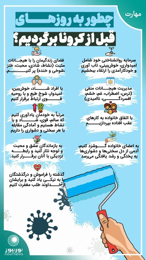 اینفوگرافیک | چطور به روزهای قبل از کرونا برگردیم؟