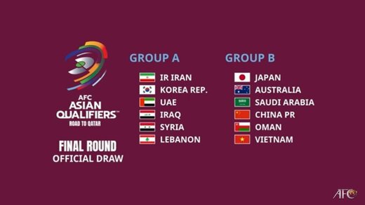 شما نظر بدهید/ همگروهی ایران با عراق، کره‌جنوبی، امارات، سوریه و لبنان