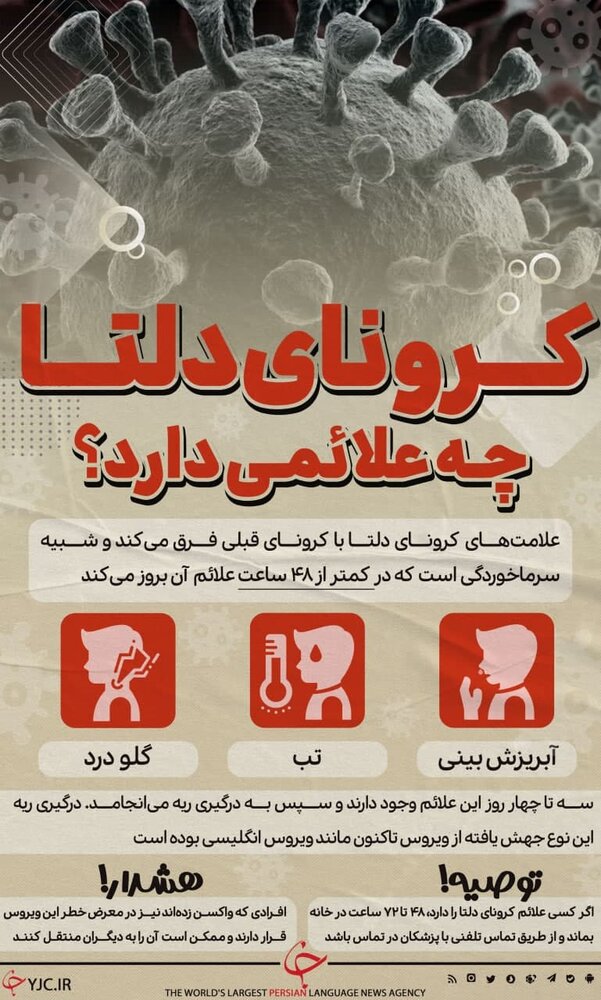 ببینید | کرونای دلتا چه علائمی دارد فرقش با علائم کووید 19 چیست؟