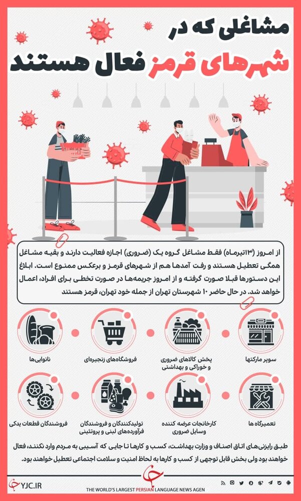 ببینید | مشاغلی که در شهرهای قرمز فعال هستند