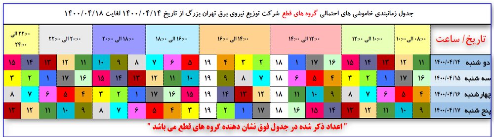 جدول خاموشی‌های احتمالی تهران از ۱۴ تا ۱۷ تیر ۱۴۰۰
