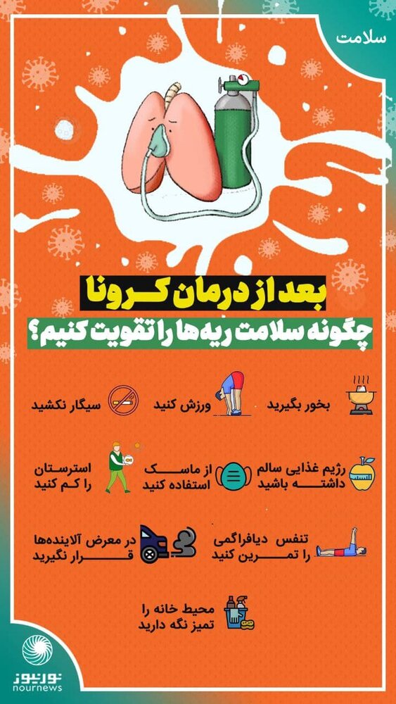 اینفوگرافیک | بعد از درمان کرونا چگونه سلامت ریه‌ها را تقویت کنیم؟