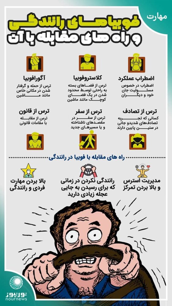 ببینید | فوبیاهای رانندگی و راه‌های مقابله با آن