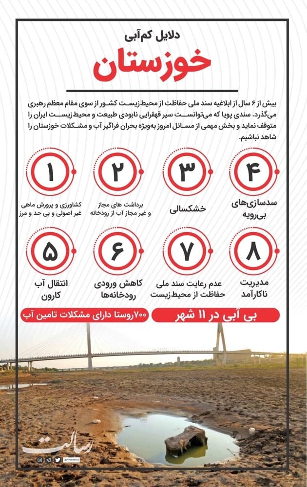 اینفوگرافیک ها  دلایل اصلی و اصلی کمبود آب در خوزستان را کشف کنید