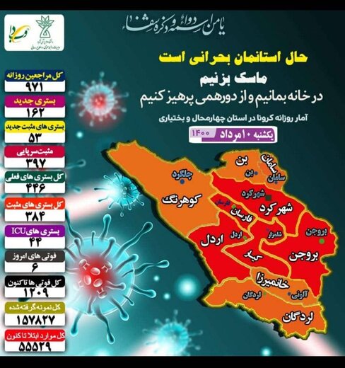 ۶ مورد فوتی ناشی از کرونا دراستان چهارمحال وبختیاری 