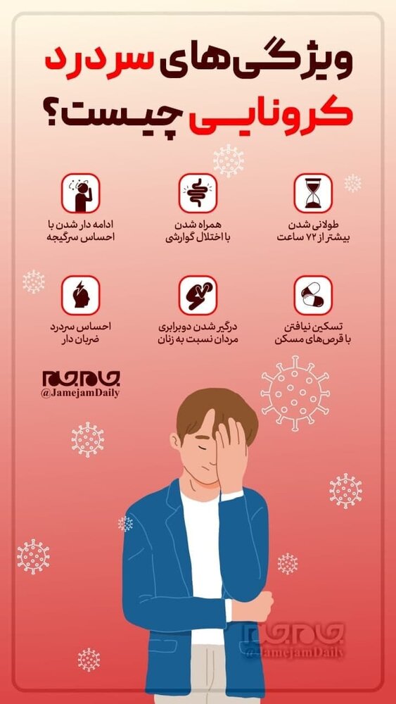 ببینید | ویژگی های سردرد کرونایی چیست؟