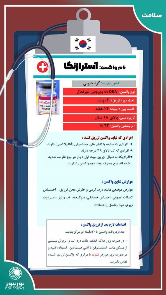 ببینید | نکات مهم و ضروری برای تزریق واکسن آسترازنکا