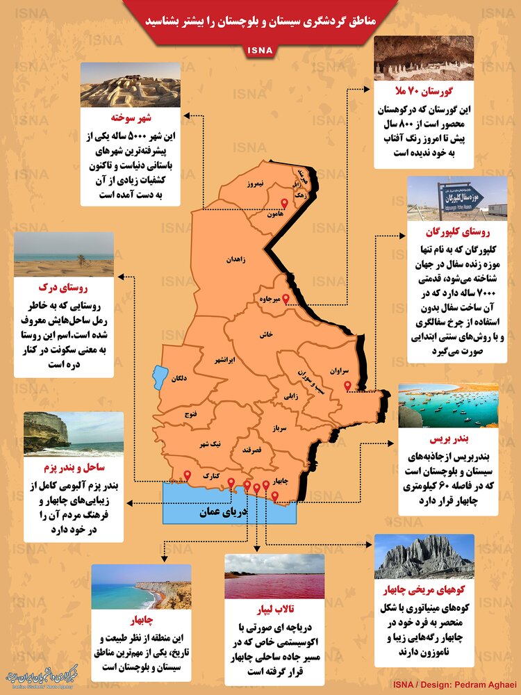 اینفوگرافیک | بهشت گمشده؛مناطق جذاب گردشگری سیستان و بلوچستان 