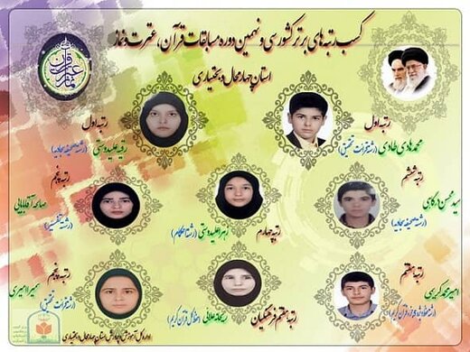 کسب ۸ رتبه برتر کشوری در مسابقات قرآن، عترت و نماز دانش‌آموزان و فرهنگیان کشور