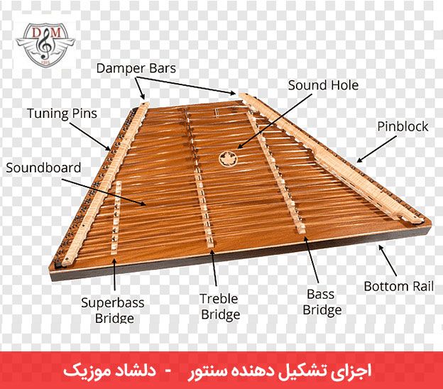 6 نکته مهم هنگام خرید سنتور 2