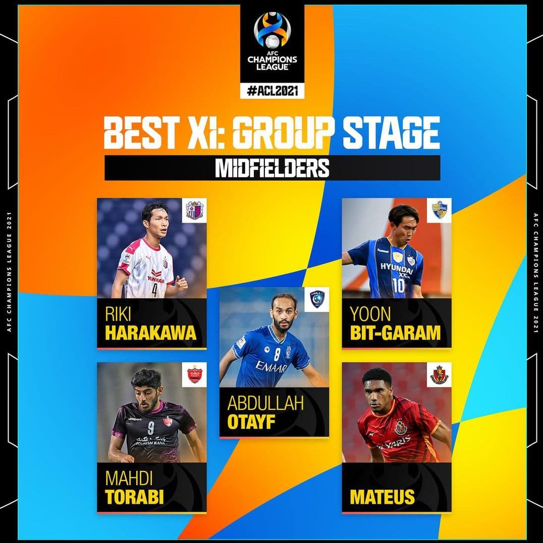 یک پرسپولیسی نامزد بهترین هافبک لیگ قهرمانان آسیا/عکس