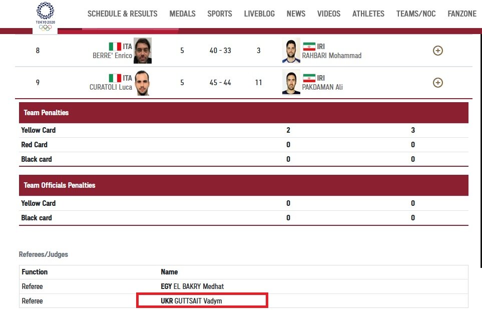 محرومیت داور شمشیربازی ایران و ایتالیا / واقعیت یا حربه مسئولان برای فرار از شکست؟! 2