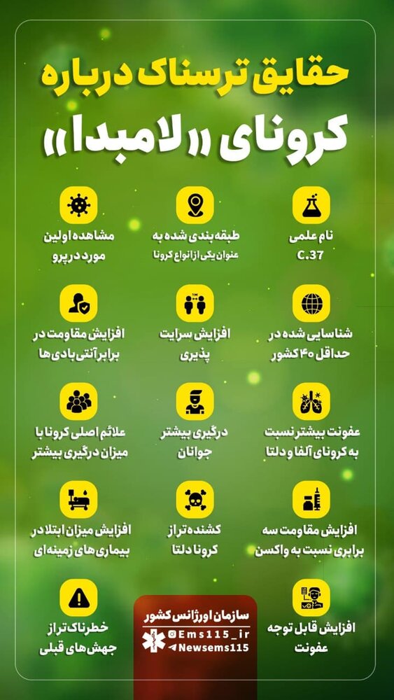 اینفوگرافیک | حقایق ترسناک درباره کرونای لامبدا