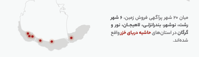 دیوار؛ بازاری بزرگ به وسعت ایران‌زمین 4