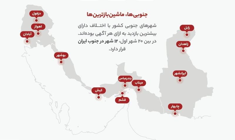 دیوار؛ بازاری بزرگ به وسعت ایران‌زمین 5