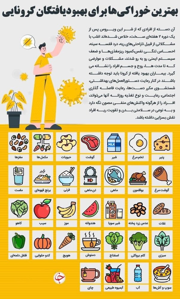 ببینید | بهترین خوراکی‌ها برای بهبودیافتگان کرونایی