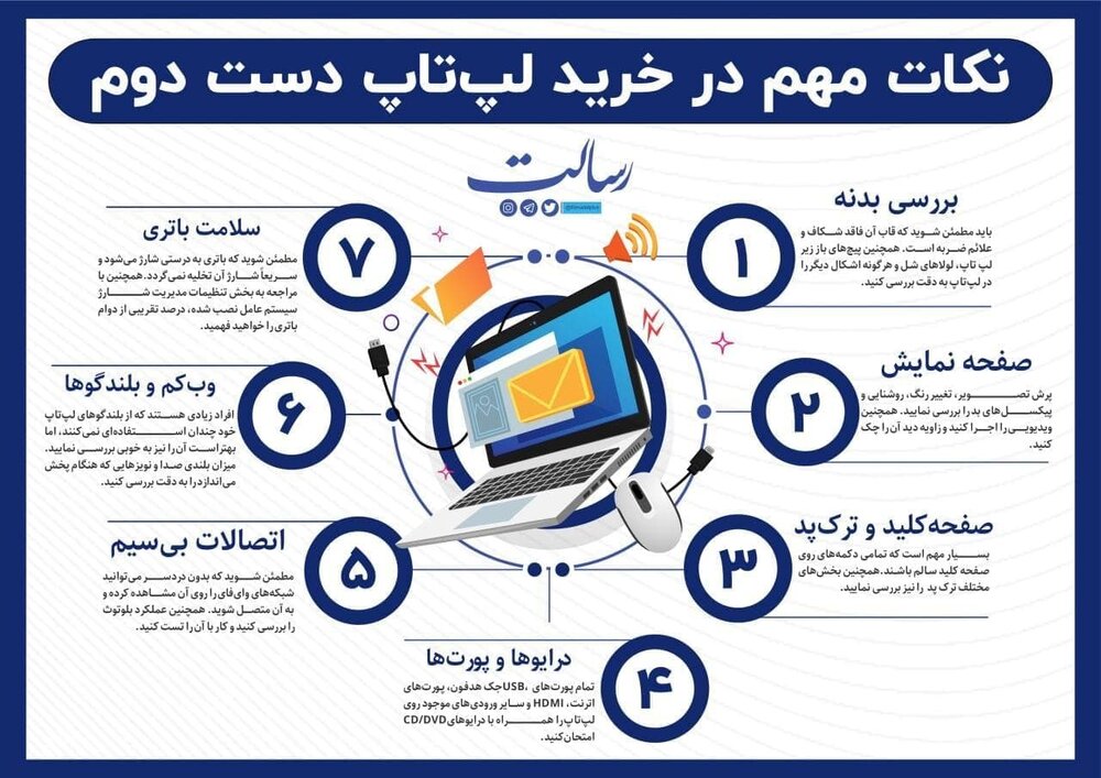 اینفوگرافیک | نکات مهم در خرید لپ‌تاپ دست دوم