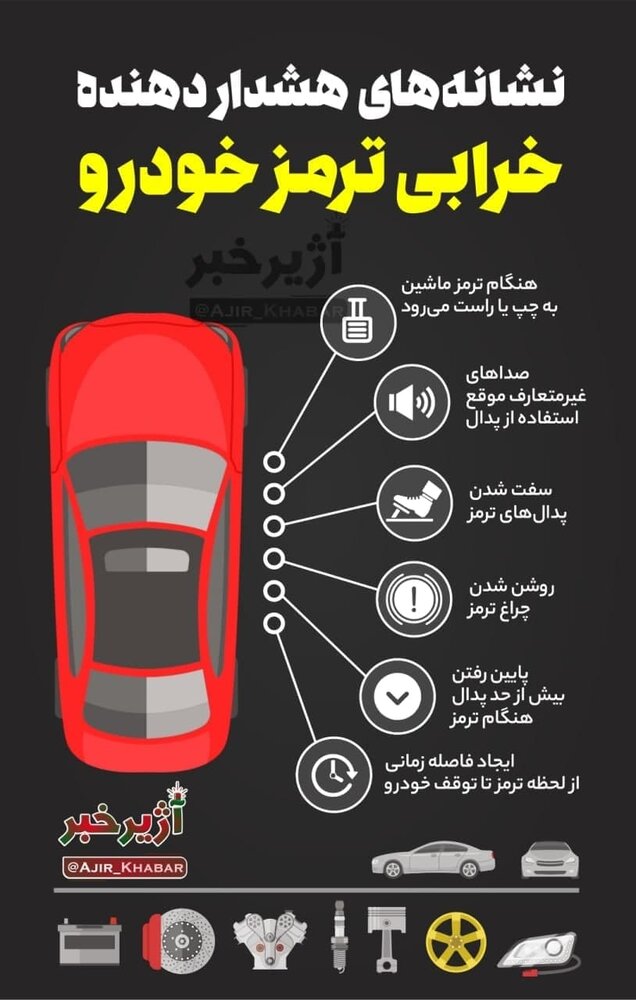 اینفوگرافیک | ۷ نشانه هشداردهنده خرابی ترمز خودرو