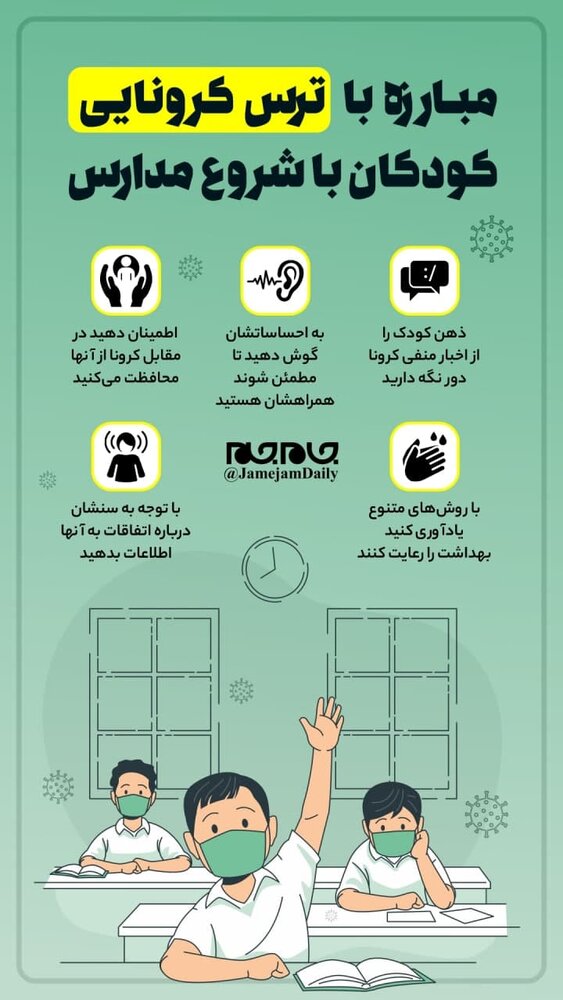 ببینید | مبارزه با ترس کرونایی کودکان با شروع مدارس
