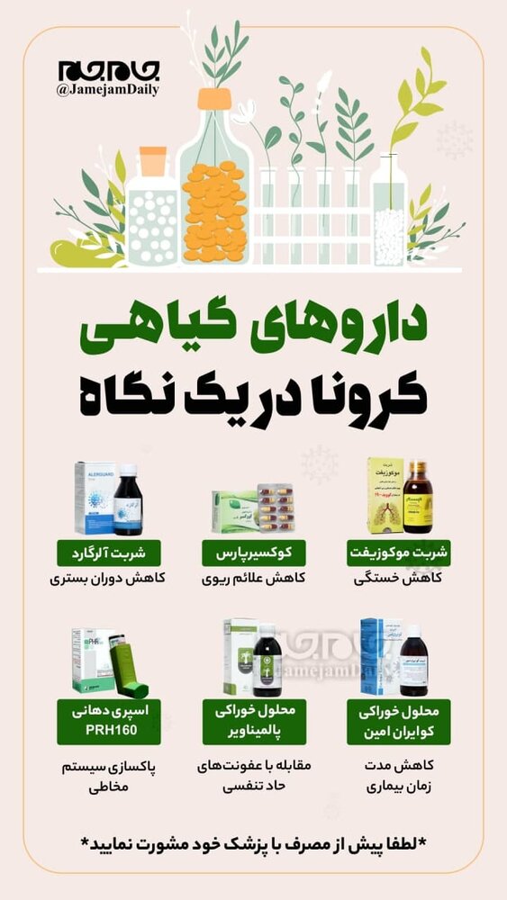 اینفوگرافیک | این داروهای گیاهی را برای درمان کرونا مصرف کنید