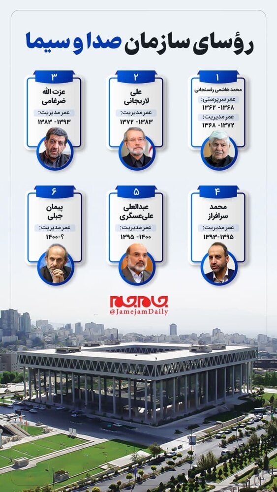 ببینید | با روسای سازمان صدا و سیما در دوره‌های مختلف آشنا شوید