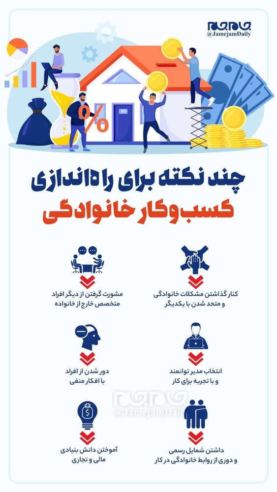 اینفوگرافیک | چند نکته برای راه‎اندازی کسب و کار خانوادگی
