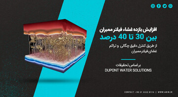تراکم غشا چه تاثیری بر کیفیت آب تصفیه شده ممبران دارد؟