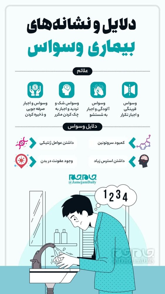 ببینید | اگر این علائم را دارید، وسواسی هستید 