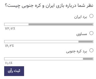 کار سخت کره جنوبی مقابل ایران/عکس