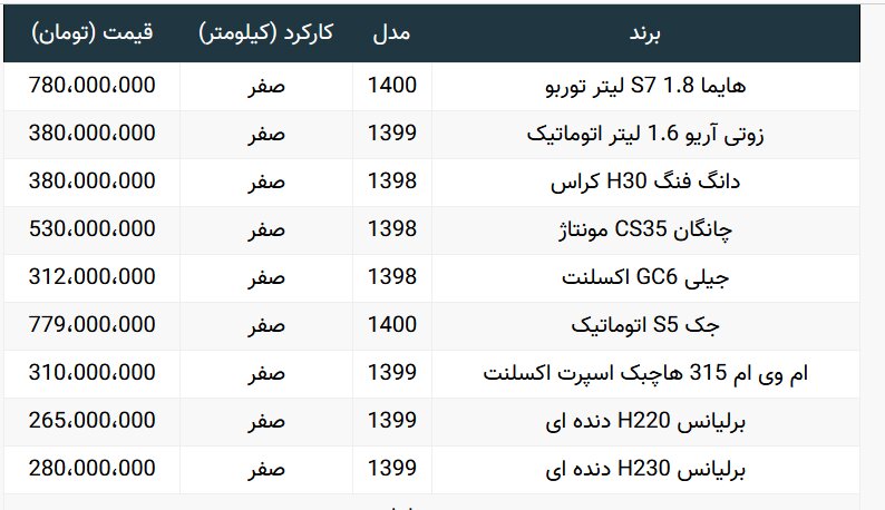 چینی 