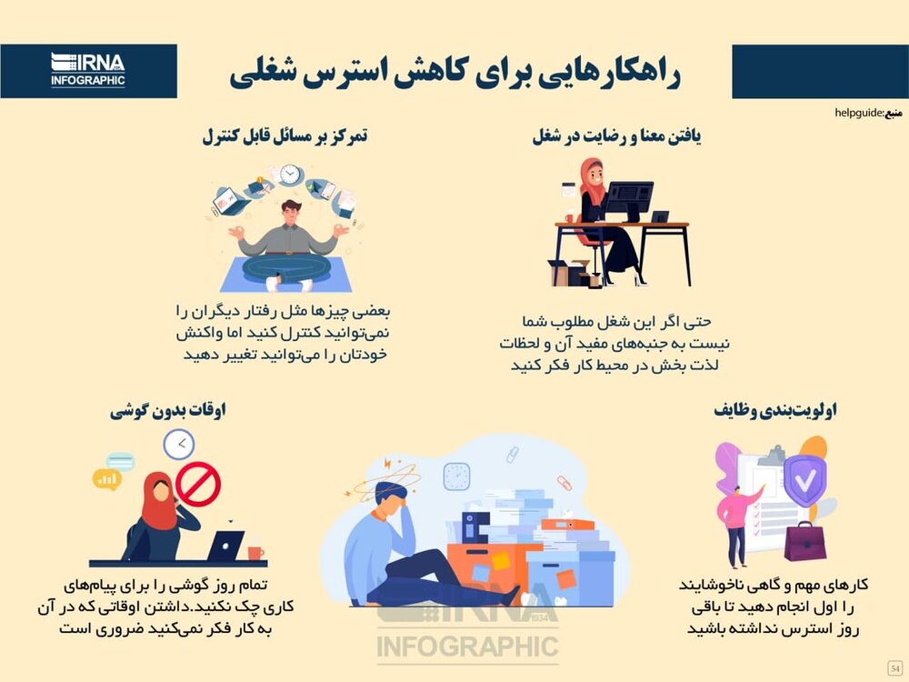 اینفوگرافیک | راهکارهایی برای کاهش استرس شغلی