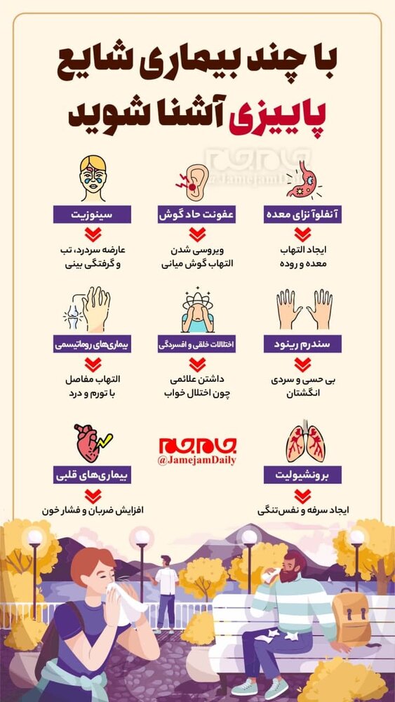 اینفوگرافیک | با چند بیماری شایع پاییزی آشنا شوید