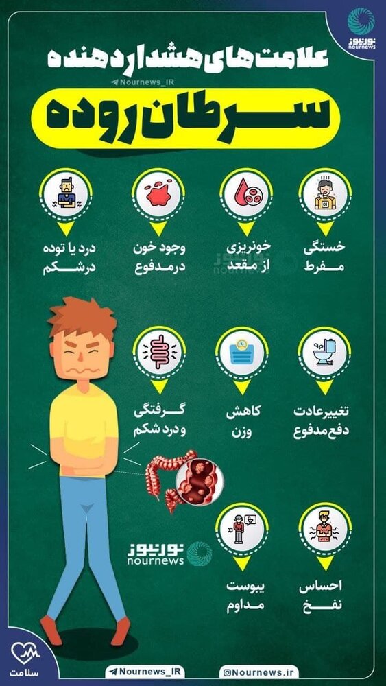 ببینید | ۹ علامت‌ هشدار دهنده سرطان روده کدامند؟
