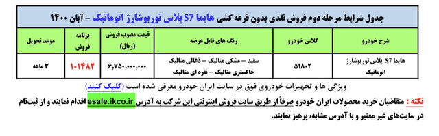 خبر مهم ایران‌خودرو برای مشتریان بازار