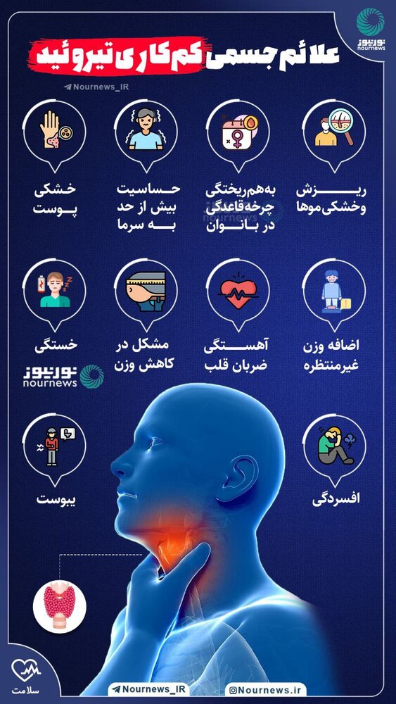 اینفوگرافیک | علائم جسمی کم کاری تیروئید کدامند؟ 
