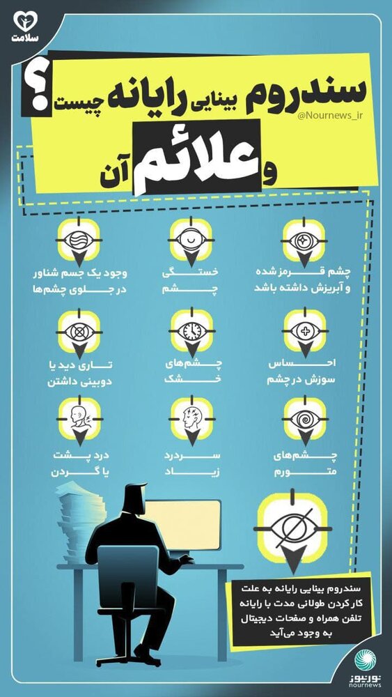 اینفوگرافیک | سندروم بینایی رایانه و علائم آن چیست؟