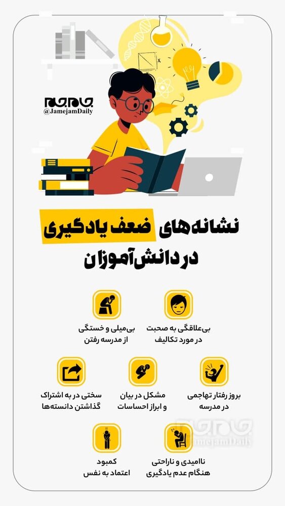 اینفوگرافیک | نشانه‌های ضعف یادگیری در دانش آموزان