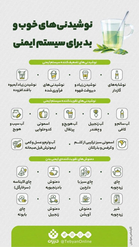 ببینید | نوشیدنی‌های خوب و بد برای سیستم ایمنی
