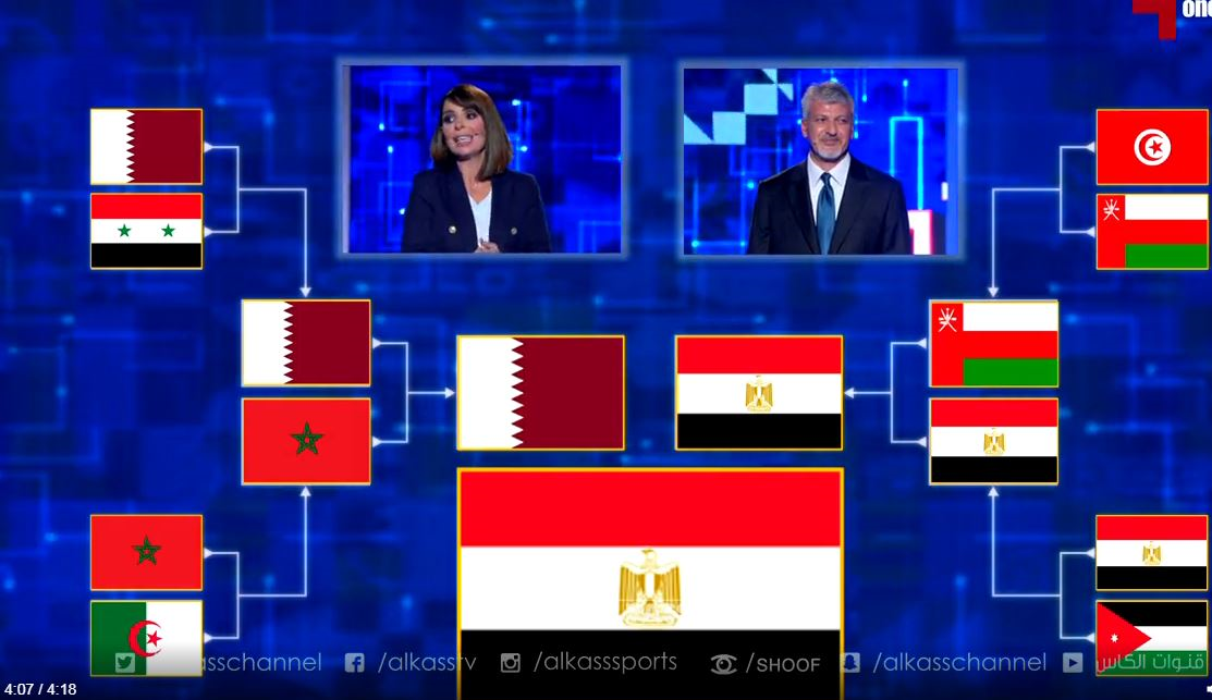 پیش بینی از قهرمانی مصر با کی‌روش در جام عرب‌ها/عکس