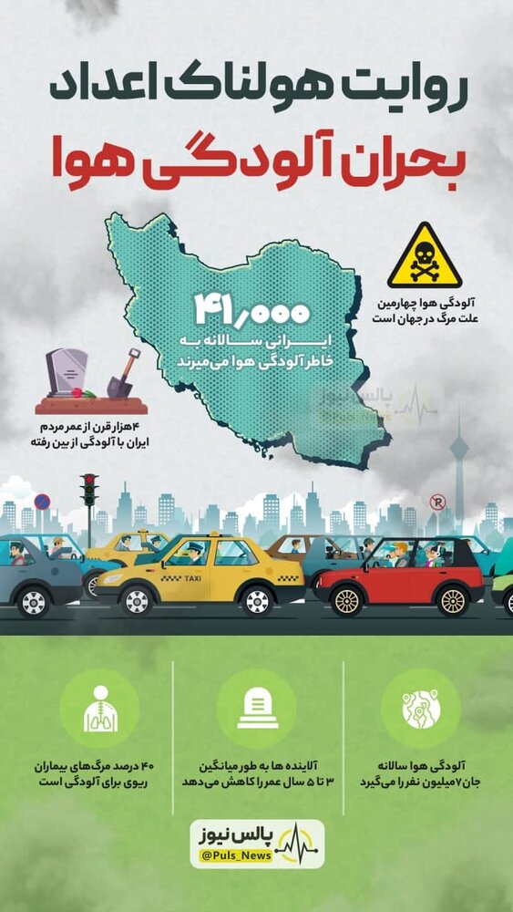 ببینید | آماری ترسناک از بحران آلودگی هوا در ایران 