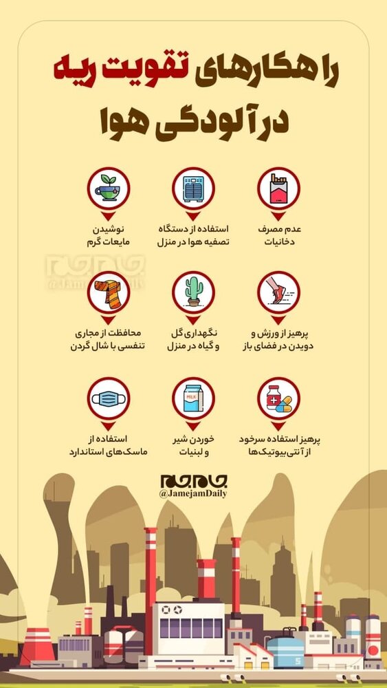 اینفوگرافیک | راهکارهای تقویت ریه در آلودگی هوا