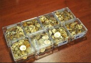قیمت طلا، سکه و ارز ۱۴۰۰/۰۹/۲۳/سکه باز هم کانال عوض کرد