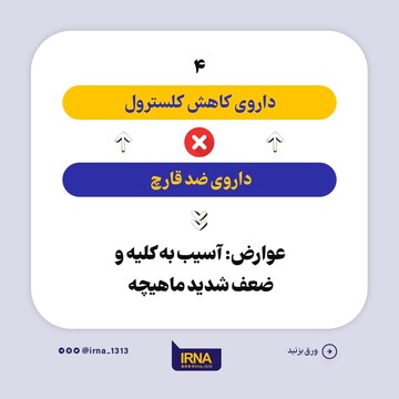 چه دارو هایی را همزمان با هم مصرف نکنیم؟