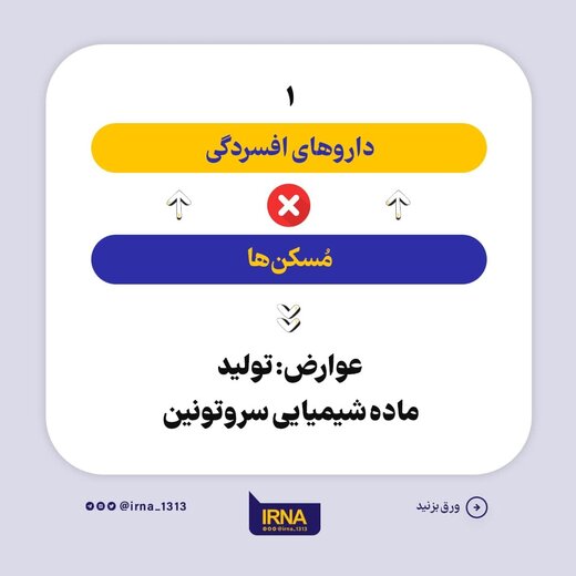 چه دارو هایی را همزمان با هم مصرف نکنیم؟